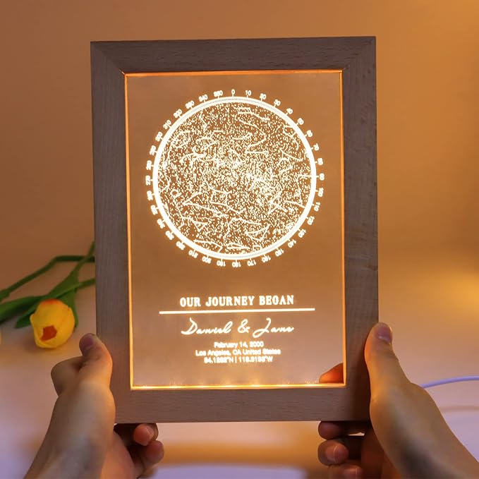 Personalized Star Map